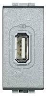 Bticino caricatore USB tech NT4285C1